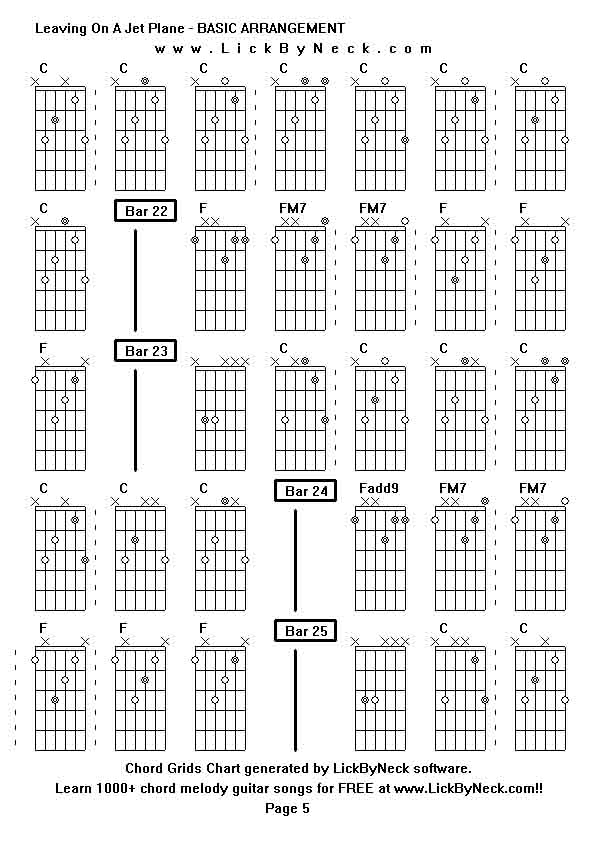 Chord Grids Chart of chord melody fingerstyle guitar song-Leaving On A Jet Plane - BASIC ARRANGEMENT,generated by LickByNeck software.